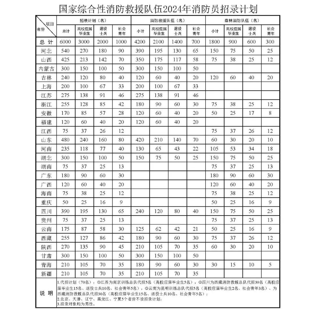 &#107;&#98;&#20307;&#32946;&#40;&#20013;&#22269;&#41;&#23448;&#26041;&#32593;&#31449;&#45;&#30331;&#24405;&#20837;&#21475;